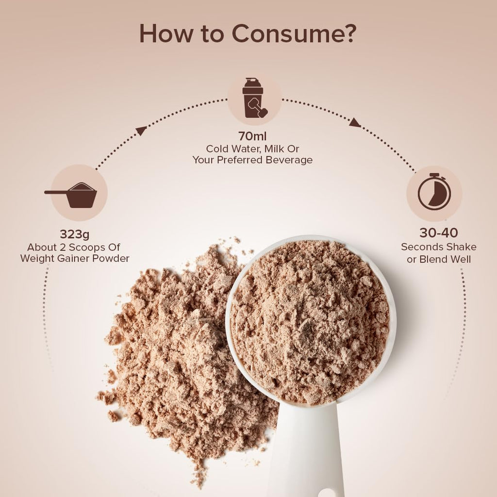 GNC Pro Performance Weight Gainer