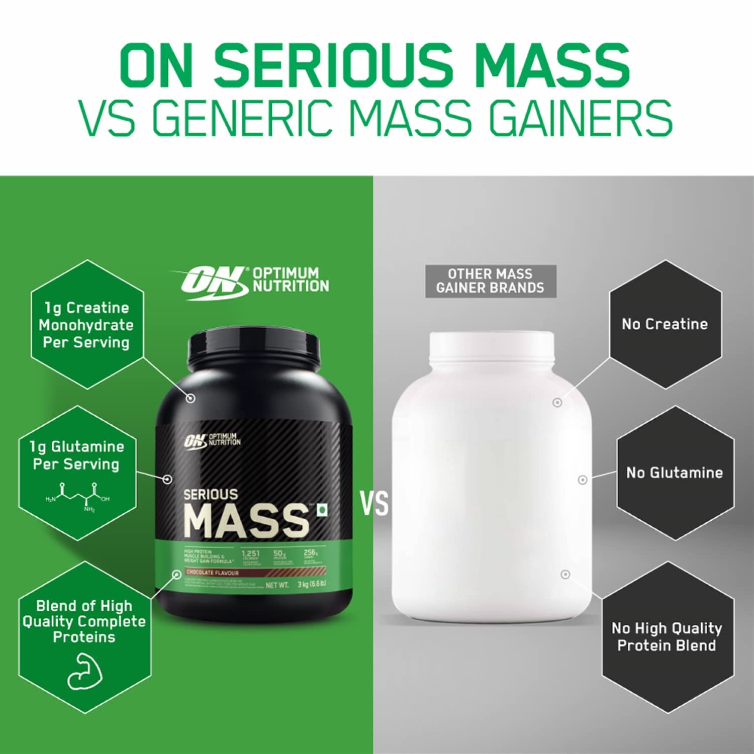OPTIMUM NUTRITION (ON) Serious Mass Gainer powder