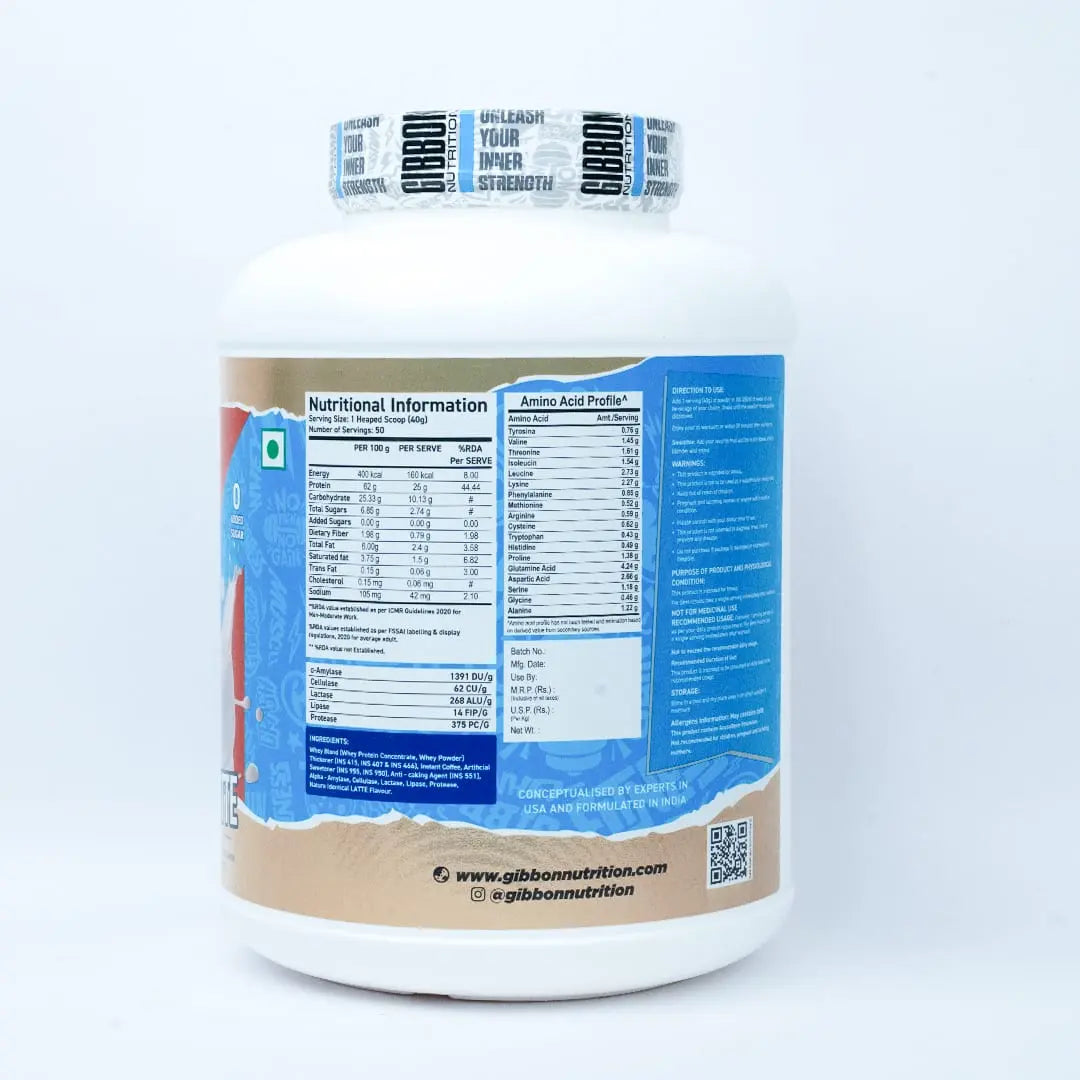 My whey