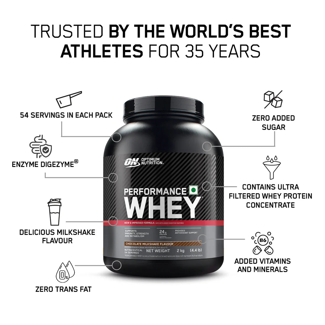 Optimum Nutrition Performance Whey