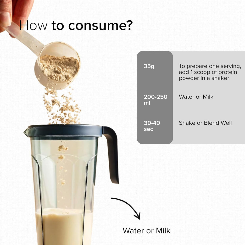 GNC Pro Performance Whey