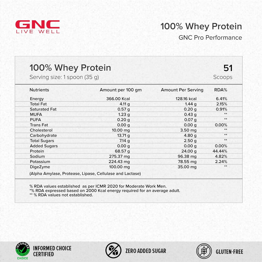 GNC Pro Performance Whey