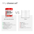 GNC Pro Performance Creatine Monohydrate