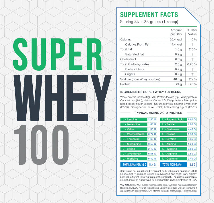 Super Whey