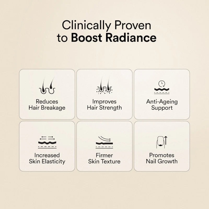 Beauty Collagen