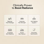 Beauty Collagen