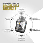 Muscle Blaze Biozyme Performance Whey